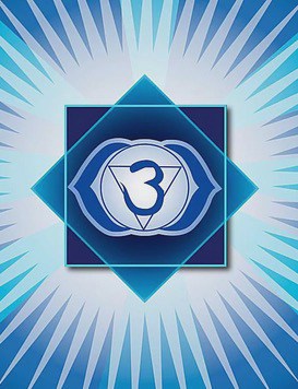 ajna chakra