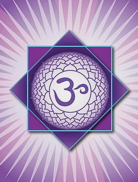 Chakra de la couronne: Sahasrara
