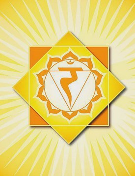 Chakras principaux : chakra plexus solaire
