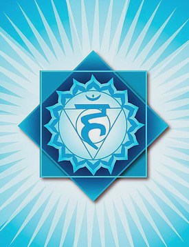 Chakra de la gorge : Vishuddha