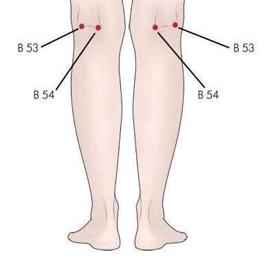 B54 est au centre de cette zone, B53 est légèrement vers le côté extérieur