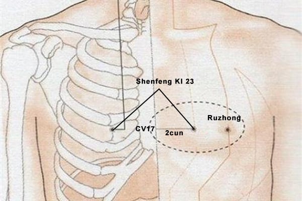 Point Shen Feng (23R)