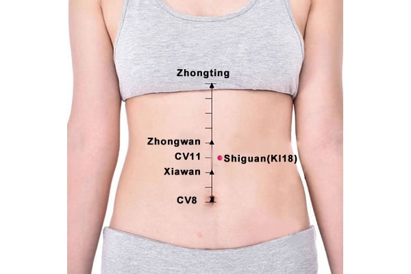 Point Shi Guan (18R)