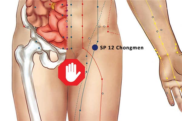 Point Chong Men (12Rt)