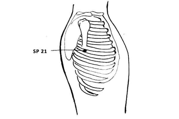 Point Da Bao (21Rt)