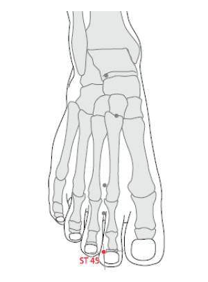 Emplacement du point d'acupuncture E45