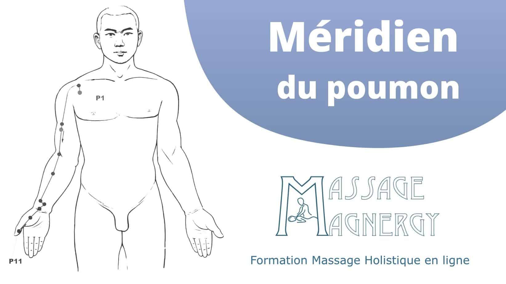 Méridien du poumon : points et cartographie - Massage Magnergy