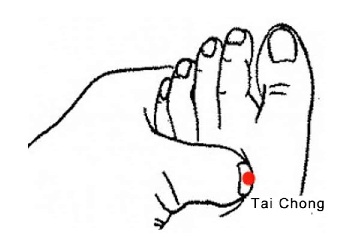 Où est l'emplacement du point Tai Chong ?