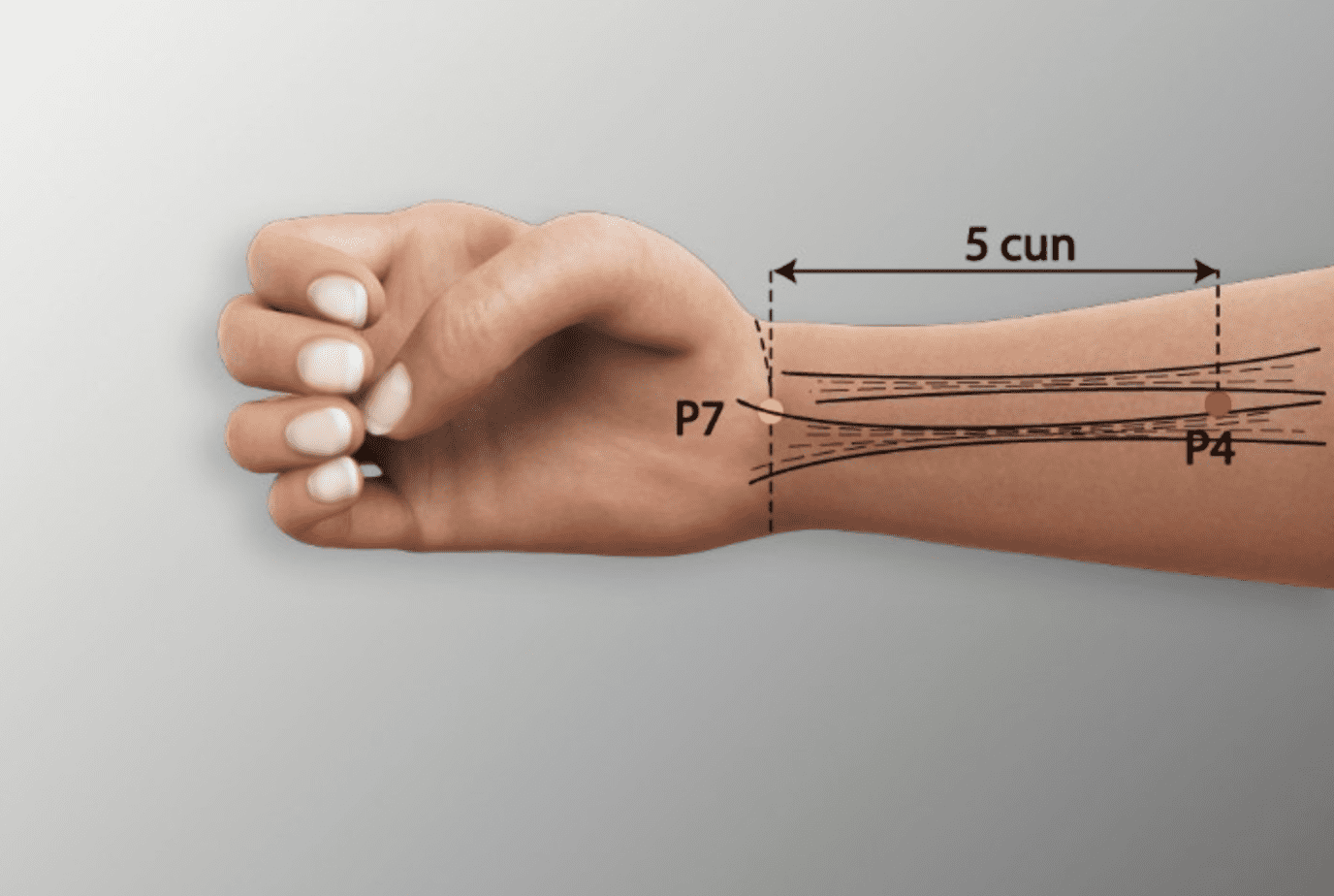 Quelle est la signification de Xi men?
