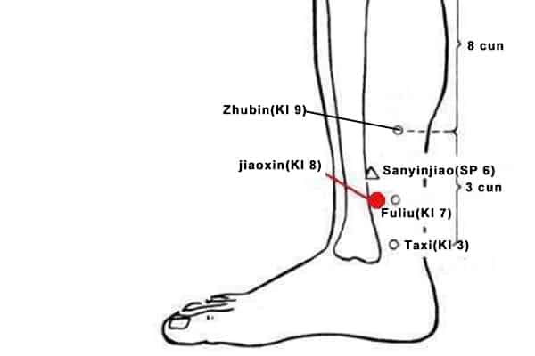 Emplacement de Jiao xin