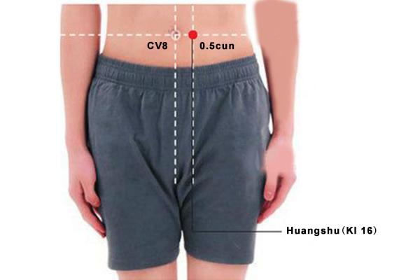 Localisation Huang Shu (16R)