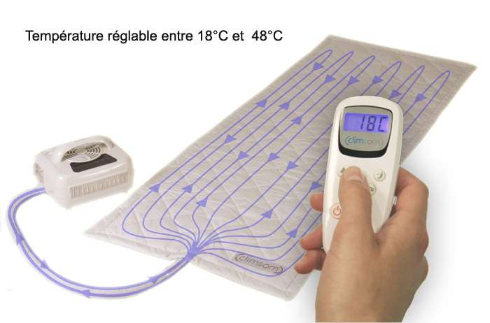 Un sommeil idéal grâce à une température idéale !