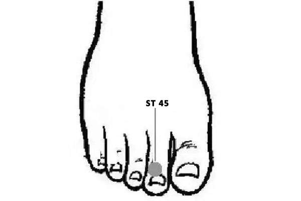 Point d'acupuncture ST 45 (Lidui)